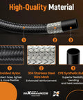 16AN Fuel Line Kit With Nylon Braided CPE Rubber Oil Cooler Lines, showing braided nylon, stainless steel mesh, CPE rubber