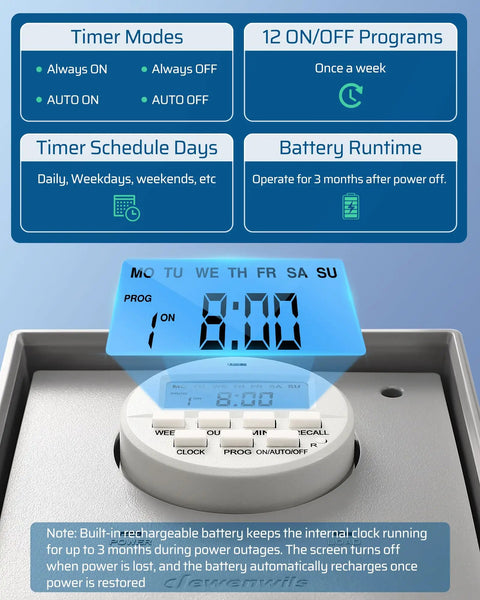 Heavy Duty No-Fuss 2HP Pool Timer Box With 7 Day Scheduling, 12 On Off Programs, showing display and controls.