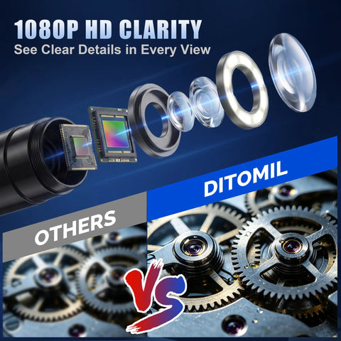 1080P Endoscope Camera With Light And 4.3 Inch IPS Screen For Real Time Inspection HD Borescope With Flexible Probe Handy On Device Display For Tight Spaces And Detailed Diagnostics, 1080P HD clarity of lens components