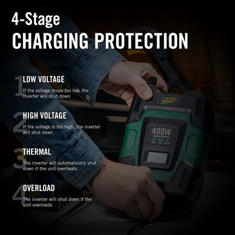 4-Stage Charging Protection with a hand holding the Top Rated 400 Watt DC To AC Power Inverter For Cars RVs And Trailers.