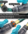 Rain Barrel Spigot Kit With Hole Saw, PVC Bulkhead Fitting, Ball Valve, Thread Seal Tape, And Garden Hose Male Threaded Adapter For Three Quarter Inch Female Connector, No Tool Quick Connect Hose Setup showing male and female connectors.