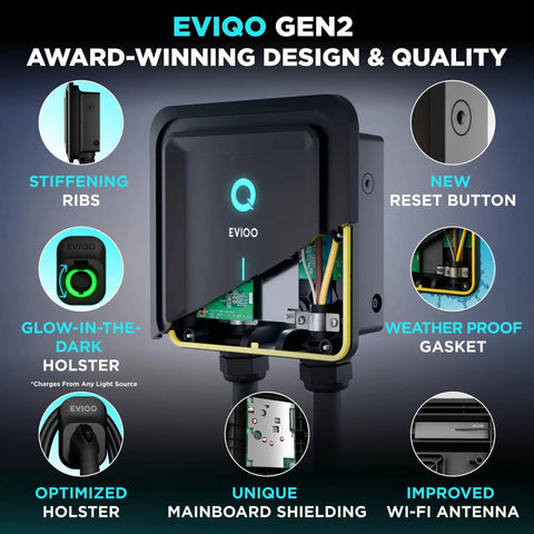 Level 2 EV Charger For Non Tesla EVs, 48A At 240V, 25ft Cable, J1772 Connector, WiFi 2.4GHz Smart App, IP66 Weatherproof design