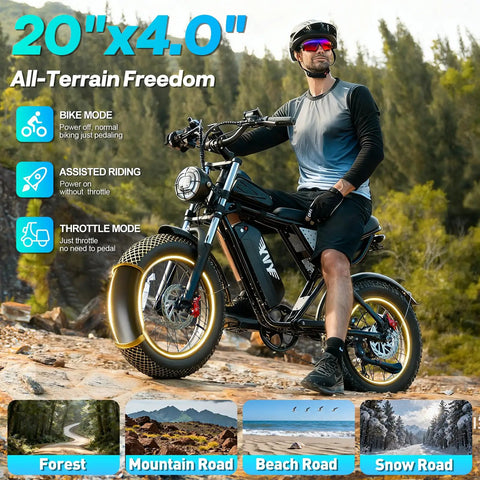 Person on High Power 1500W Fat Tire Electric Bike For Adults With Removable 48V 20Ah Battery, Top Speed 35 MPH, 100+ Mile Range