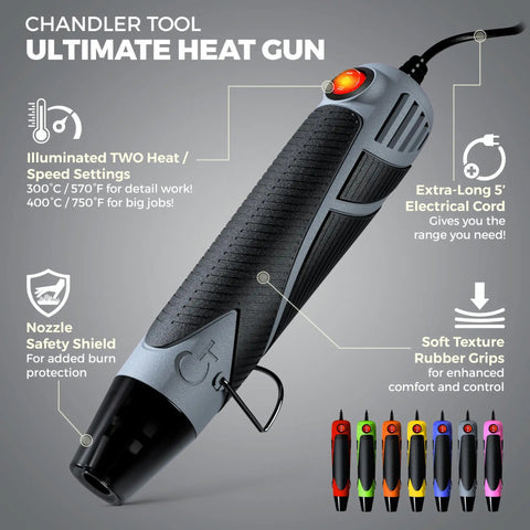 Dual Temp Heat Gun for Crafts, Tiny Yet Mighty Mini Hot Air Tool for Epoxy Resin, Shrink Wrap, Vinyl Wrap, Embossing, Electronics, Candle Making, Sublimation, Phone Repair and DIY Projects, black and gray