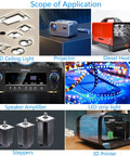 Scope of application for Beefy 24V 15A 360W DC Switching Power Supply SMPS, showing LED lights, projector, heater, amp, LED strip, motors, 3D printer.