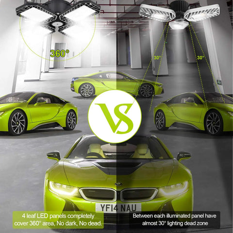 Comparison of Deformable 120W LED Garage Light Four Panel Ceiling Fixture illuminating garage, showing coverage and angles, 2 Pack