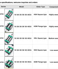Beefy HGW15CA Linear Slider Bearing Pair, Flange Slider Blocks For HG15 CNC Linear Guides, Heavy-Duty Build, High Rigidity, Low-Friction Bearing Steel, 2 Pieces, Perfect For Precision CNC Machines And Milling Setups. HGW flange type 15/20/25/30/35/45CA