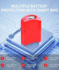 Mboifea 48V 20Ah LiFePO4 Lithium Battery For Heli CBD18J-Li3 Cbd20j-Li3 showing red casing and BMS features on circuitry.