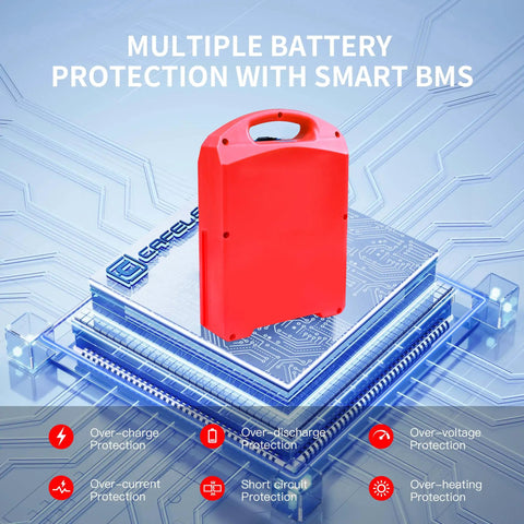 Mboifea 48V 20Ah LiFePO4 Lithium Battery For Heli CBD18J-Li3 Cbd20j-Li3 showing red casing and BMS features on circuitry.