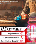 Rugged 7 Inch Angle Grinder With 17.2 Amp Motor 8400 RPM Industrial Electric Grinder For Pros Includes 2 Extra Carbon Brushes Built For Heavy Duty Tasks And Professional Performance 2 Year Warranty in use in workshop.