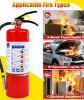 Heavy Hitter 10 Lb ABC Dry Chemical Fire Extinguisher With Wall Mount displaying fire types: A, B, and C for home safety.