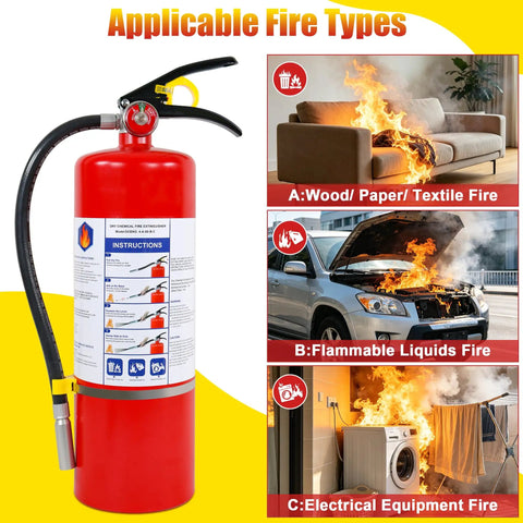 Heavy Hitter 10 Lb ABC Dry Chemical Fire Extinguisher With Wall Mount displaying fire types: A, B, and C for home safety.