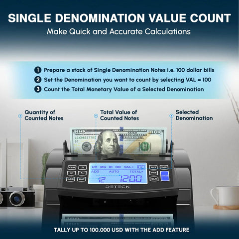 Pro Grade Money Counter Machine With Value Count And 4 Inch LCD Display showing 1200 detected notes