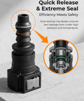 Close-up of Ride Ready Straight Fuel Line Quick Connector three eighth inch nylon hose coupler showcasing dual sealing ring design.