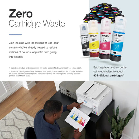 EcoTank All-In-One Printer With Cartridge-Free Ink, Wireless Connectivity, Scanner, Copier, Fax, Automatic Document Feeder, And Ethernet, Large Ink Tanks With EcoFit Bottles, Easy Filling, Great For Home Office, White in use