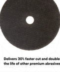 Cubitron II Cut Off Wheel 3 Inch Diameter 0.0625 Inch Thick With Three Eighths Inch Arbor 5 Pack