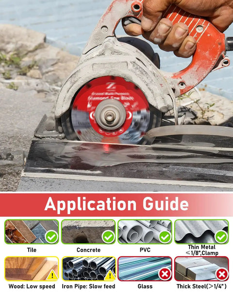 4-1/2 Inch Diamond Multi Purpose Saw Blade 2 Pack for Grinder 7/8 Inch Arbor cutting tile, showing application guide.