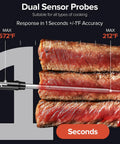 Dual Probe Wireless Meat Thermometer With Bluetooth And WiFi showing temperature probes and accuracy on cooked meat slices.
