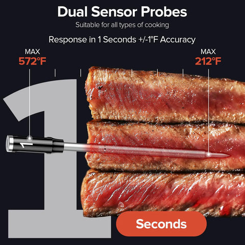 Dual Probe Wireless Meat Thermometer With Bluetooth And WiFi showing temperature probes and accuracy on cooked meat slices.