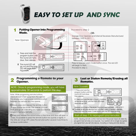 Programming instructions for Two Pack G3T R Garage Door Remote Replacements with images and steps for setup and sync.