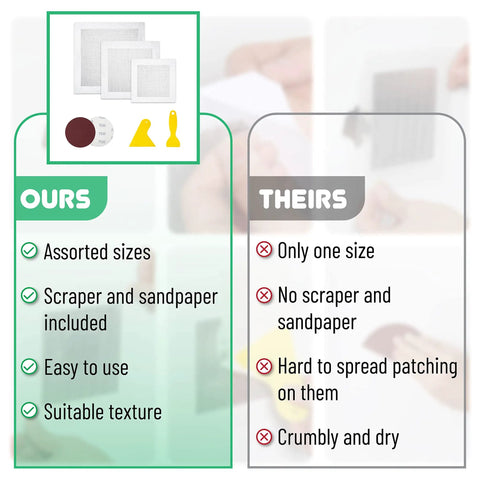 Comparison of Drywall Patch Kit With 12 Aluminum Patches In 4, 6, And 8 Inch Sizes, Plus 2 Sandpapers And 2 Plastic Scrapers
