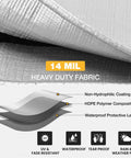 Heavy Duty 16x20 Foot Tarp With Brass Grommets And Reinforced Edges 14 Mil Thick Waterproof Poly Tarp construction layers detailed