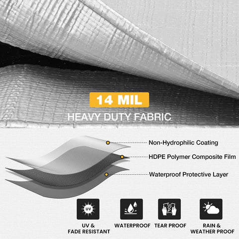 Heavy Duty 16x20 Foot Tarp With Brass Grommets And Reinforced Edges 14 Mil Thick Waterproof Poly Tarp construction layers detailed
