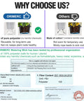 Comparison of polyester and cotton materials for 15 ft self watering capillary wick cord for plants and DIY hydroponics.