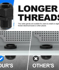 Front view of a black cable gland with knurled nut and threaded body; Joinfworld 72pcs kit