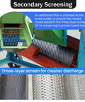 Pro Grade 220V Multi Function Thresher For Sorghum And Grains Easy To Use Inlet Extended Body For Thorough Seed Separation Fast Cereal Seed Threshing Compatible With Corn Millet Wheat Sorghum 4KW 60Hz three-layer screen for cleaner discharge
