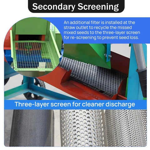 Pro Grade 220V Multi Function Thresher For Sorghum And Grains Easy To Use Inlet Extended Body For Thorough Seed Separation Fast Cereal Seed Threshing Compatible With Corn Millet Wheat Sorghum 4KW 60Hz three-layer screen for cleaner discharge