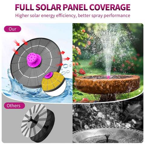 Bird Bath Fountain Pump 4W Upgrade Solar Powered Water Pump For Outdoor Use With 6.3 Inch High Efficiency Panel And 8 Nozzles