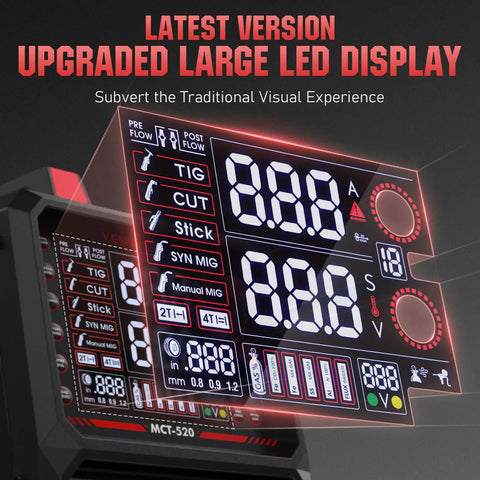 Six In One Welding Machine With Plasma Cutter, MIG Flux Core MIG Spool Gun Compatible, large LED display close-up view