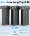 Three modular batteries for 4K Camera Drone For Adults And Teens showcasing 45 mins flight time and USB charging options.