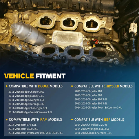 Engine bay showcasing compatibility list for Beefed Up All Aluminum Engine Oil Filter Housing With Oil Cooler Upgrade For 2011-2016 models.