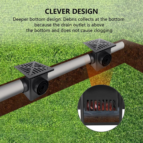 Catch Basin Kit 12x12 with Debris Basket and Grating Square Storm Drain with connected pipes in lawn drainage application.