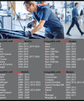 Mechanic installing Direct Fit Oxygen Sensor 4 Wire O2 Sensor OEM Replacement for improved fuel efficiency
