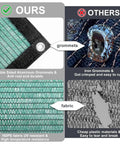 Comparison of our Beefed Up 35 To 45 Percent Sun Shade Cloth 10 By 20 Feet Green HDPE Mesh with competitors showing grommets and fabric durability differences.