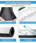 4 Pack Self Adhesive Pre Slit Foam Pipe Insulation Tubes With Aluminum Foil For Outdoor Water Pipes Plumbing And Irrigation Freeze Protection Inside Diameter One Inch Length Fifteen Point Seven Inches Thick Three Eighths Inch; close-up of flexible foam and foil layer.