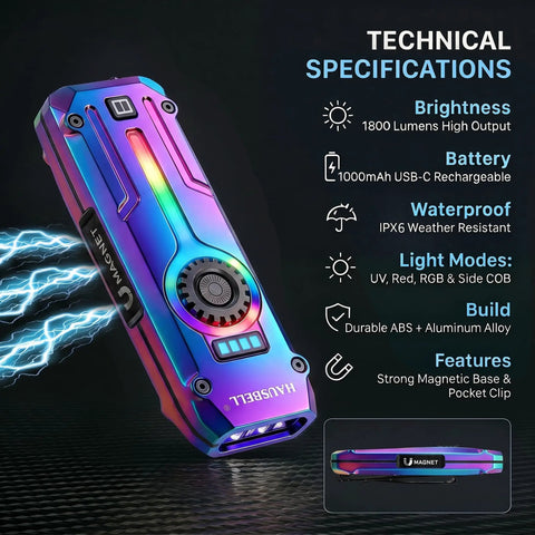 Ultra Flat EDC Rechargeable Tactical Flashlight With UV Magnetic Small Work Light, specifications displayed