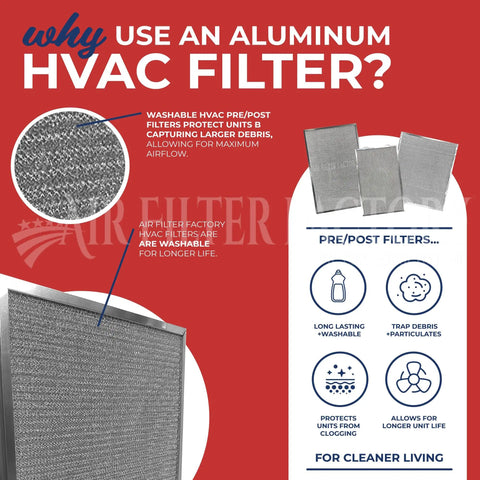 Replacement Aluminum Mesh Filter For Fresh Air Supply Fans S97021045 97021045 showing filter benefits and features.