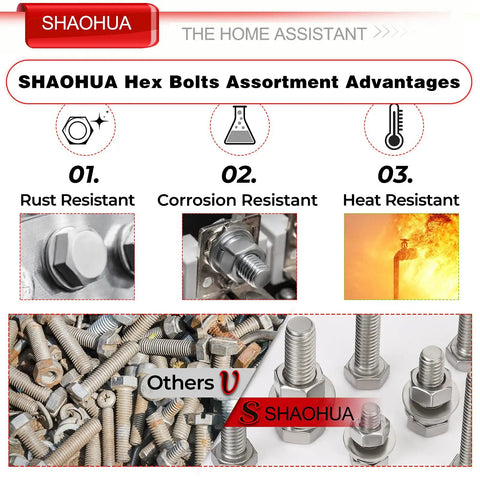 Metric Bolt Assortment Kit 244 Pieces Stainless Steel 304 showing rust, corrosion, and heat resistance benefits.