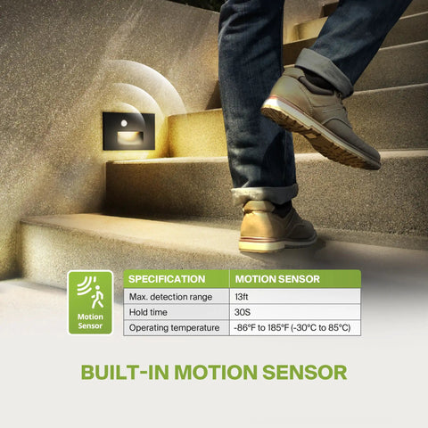 Person walking on stairs with Hardwired Recessed Stair Step Light Kit For Indoor Outdoor Use 3CCT motion sensor illuminating step