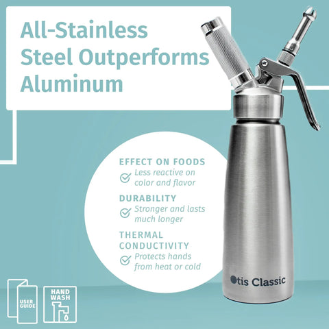 304 Stainless Steel Whipped Cream Dispenser 500ml With 3 Decorating Nozzles, shown with durability and conductivity features highlighted.
