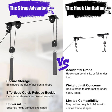 Comparison of heavy duty bike hoist lift system illustrating strap advantages versus hook limitations for garage ceiling storage.