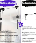 Comparison of a 2 Pack Heavy Duty Bike Hoist Pulley System for garage ceiling storage showing strap advantages and hook limitations