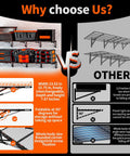 Beefy Heavy Duty Foldable Garage Shelves Wall Mounted Rack System With Removable Edge Barriers compared to other racks