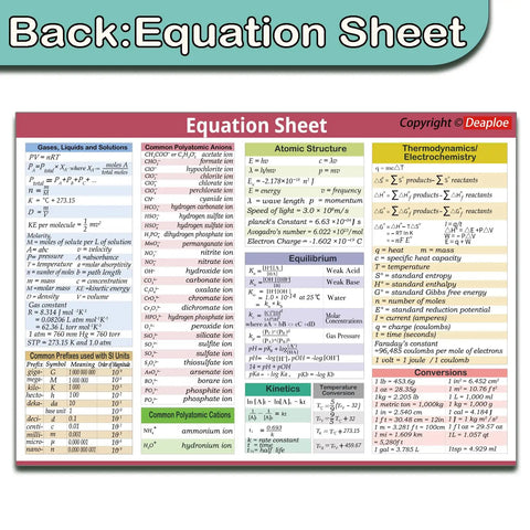 Ultimate Chemistry Desk Reference Pack Must Have With Periodic Table Poster And Desktop Chart For High School And College Students Includes Element Details And Chemical Equations Two Piece Set For Classrooms Labs And Home Study equation sheet with colorful chemical formulas and equations for study.