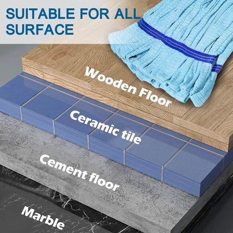 Grab These Top Shelf Microfiber Mop Refills For A Badass Clean Every Time Heavy Duty 400Gsm thick mop shown on various floor types.