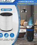 AP-T20FL Replacement Filters For Total Clean 5 In 1 Tower Air Purifier AP-T20 AP-T20W 2 Pack with purifier design in living room